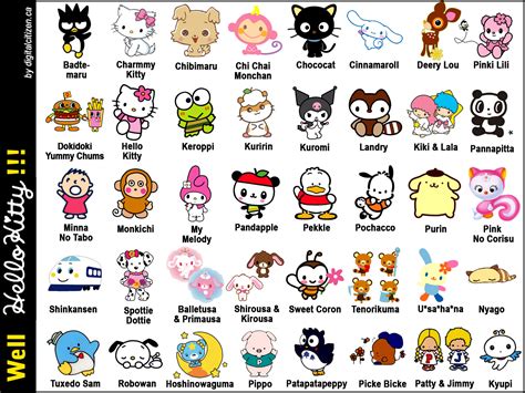 hello kitty and friends characters wiki