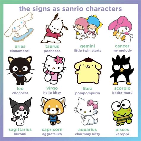 hello kitty and friends signs