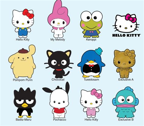 hello kitty character list and pictures