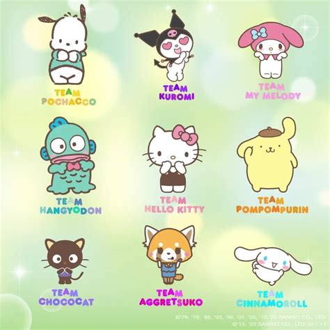 hello kitty character names and personalities