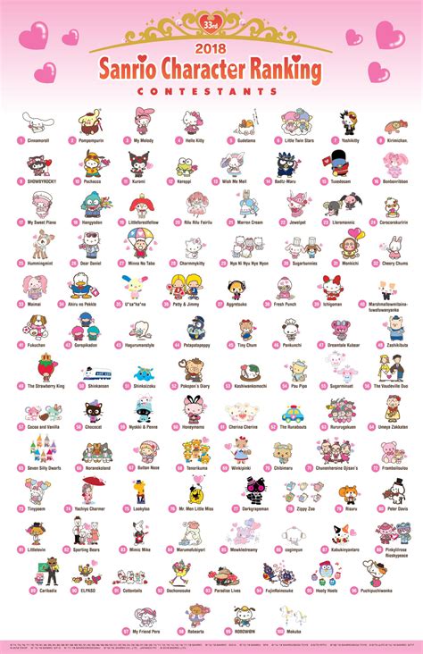 hello kitty characters list