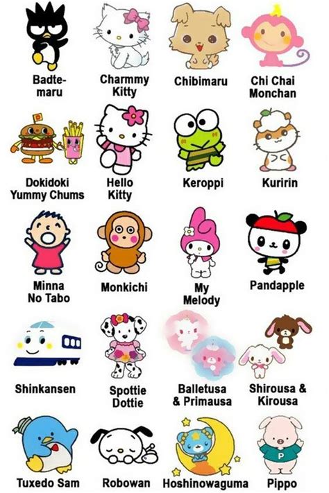 hello kitty characters names and descriptions