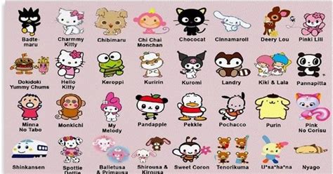 hello kitty characters names and facts