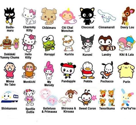 hello kitty drawing all characters