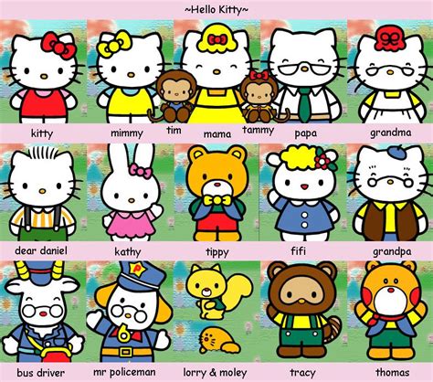 hello kitty family and friends