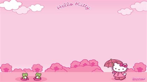 hello kitty fundo pc