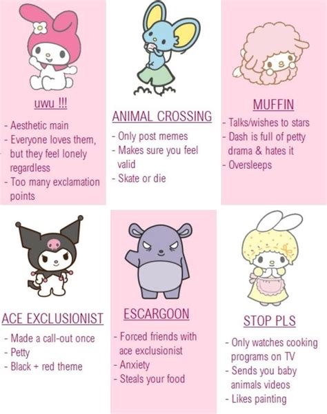 hello kitty personality traits