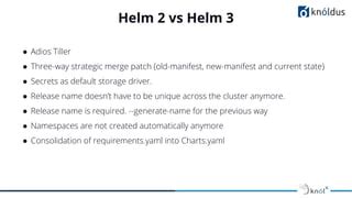 Helm Merge Deployment