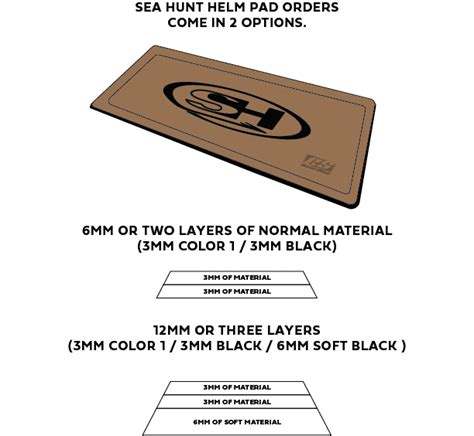 Helm Pad Sea Hunt