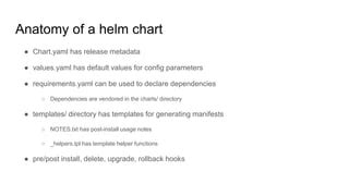 Helm Requirements Values.yaml