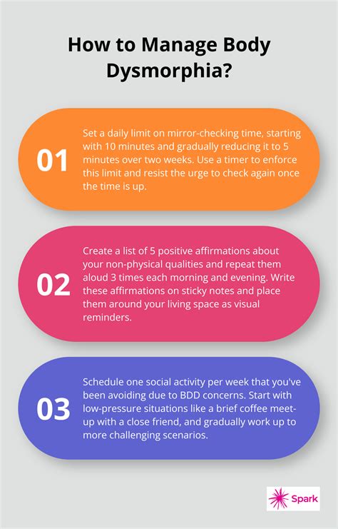 help body dysmorphia