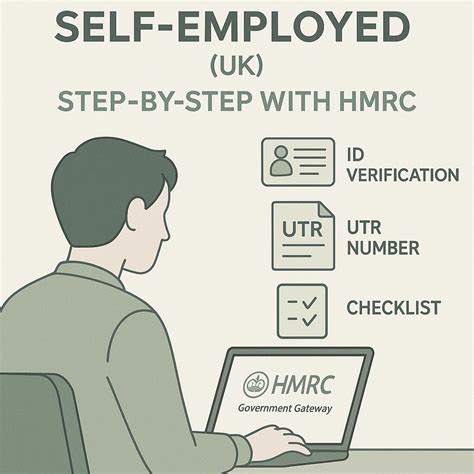 help for self employed hmrc