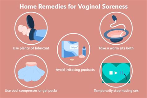 Help For Vulvar Pain