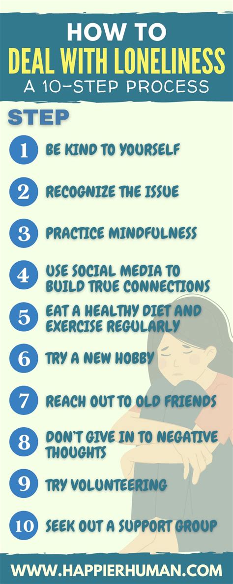 help with loneliness