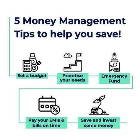 help with managing money