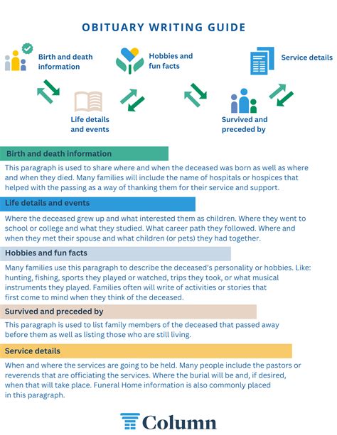 Help Writing An Obituary