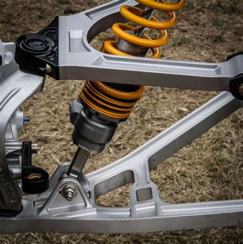 Helper Spring Function