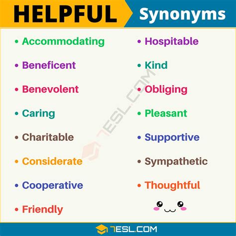 helpful in different words