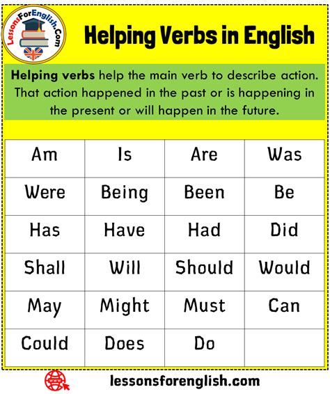 helping verbs list in english