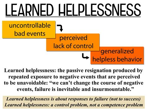 helplessness and depression