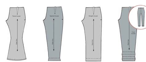 Hem Allowance Vs Seam Allowance
