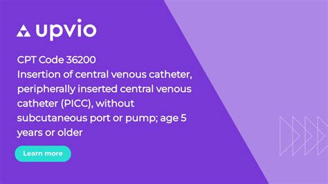 Hemodialysis Catheter Insertion Cpt Code