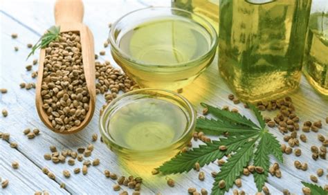 Hemp Oil Constipation