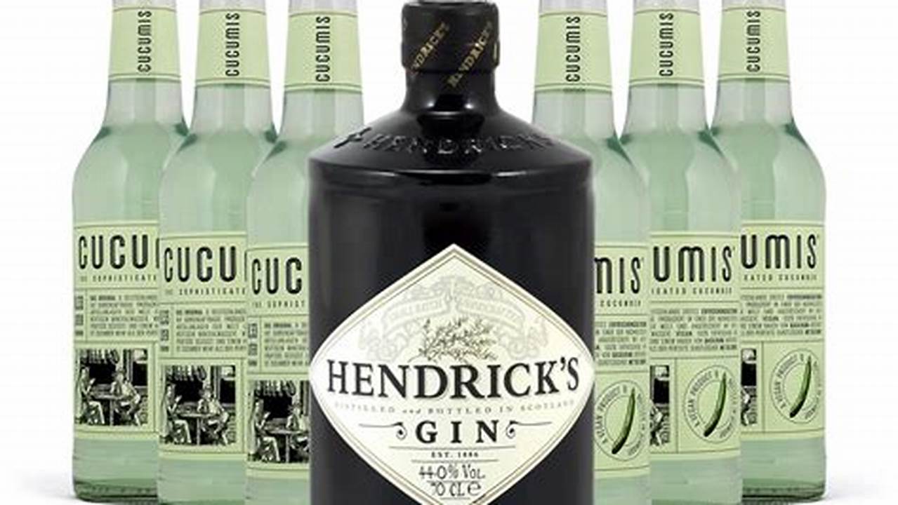 How to Make the Perfect Hendrick's Gin Drink with Cucumber: A Traveler's Guide