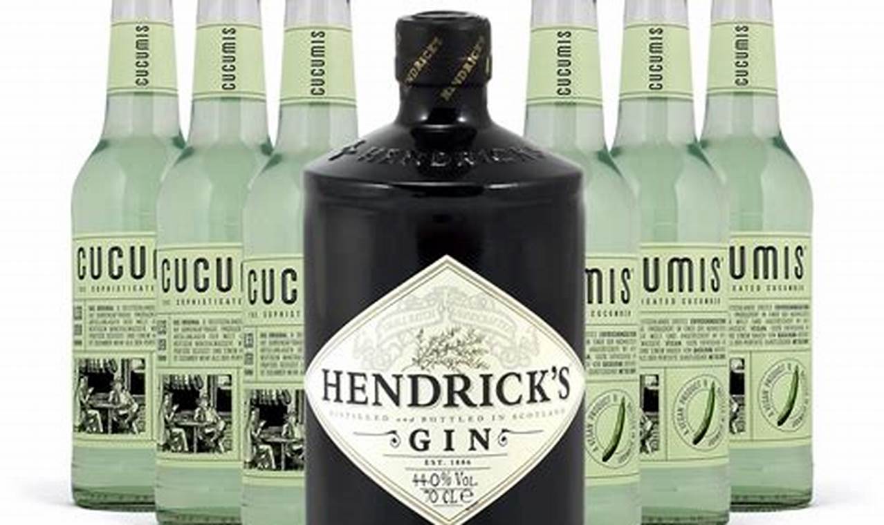 How to Make the Perfect Hendrick's Gin Drink with Cucumber: A Traveler's Guide