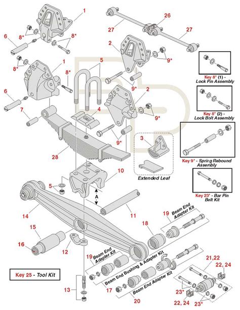 hendrickson suspension parts catalog