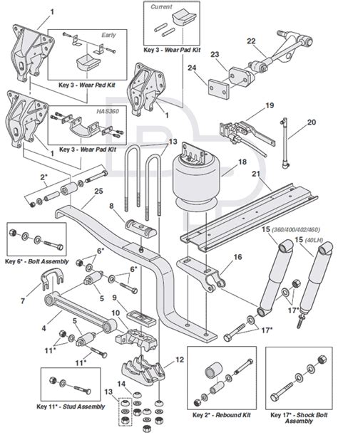 hendrickson suspension parts catalog pdf