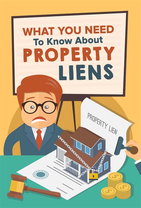 hendry liens against property