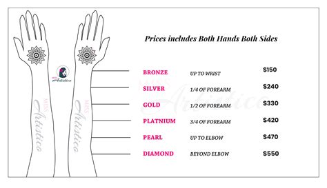 Henna Designs Prices