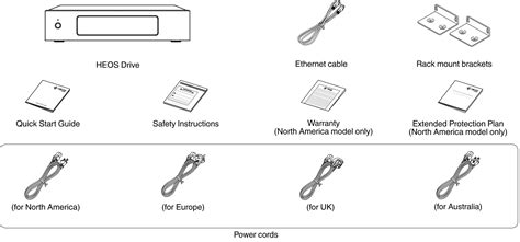 Heos Losing Connection
