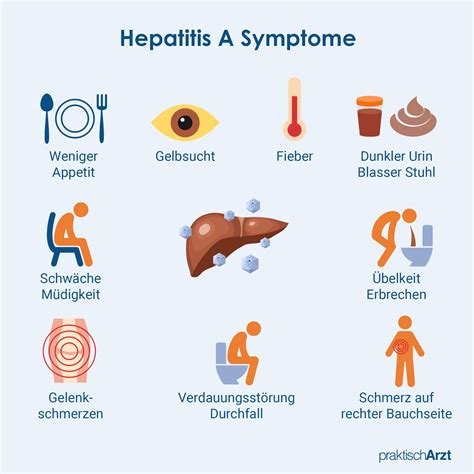 hepatitis a symptome
