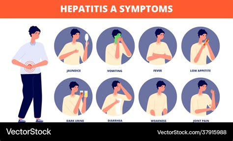 hepatitis a symptoms men