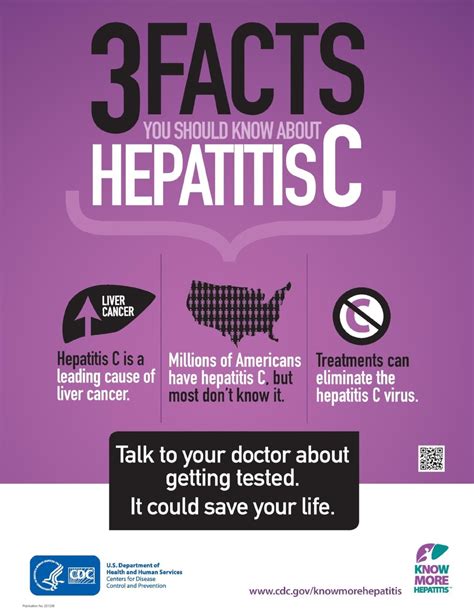 hepatitis awareness month fun facts