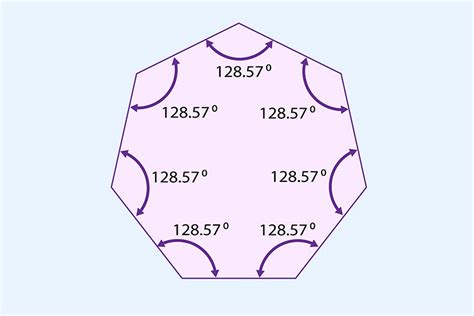 Interior Angles of a Heptagon Formula and Examples Mechamath