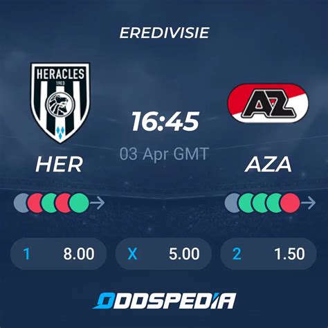 heracles almelo player stats