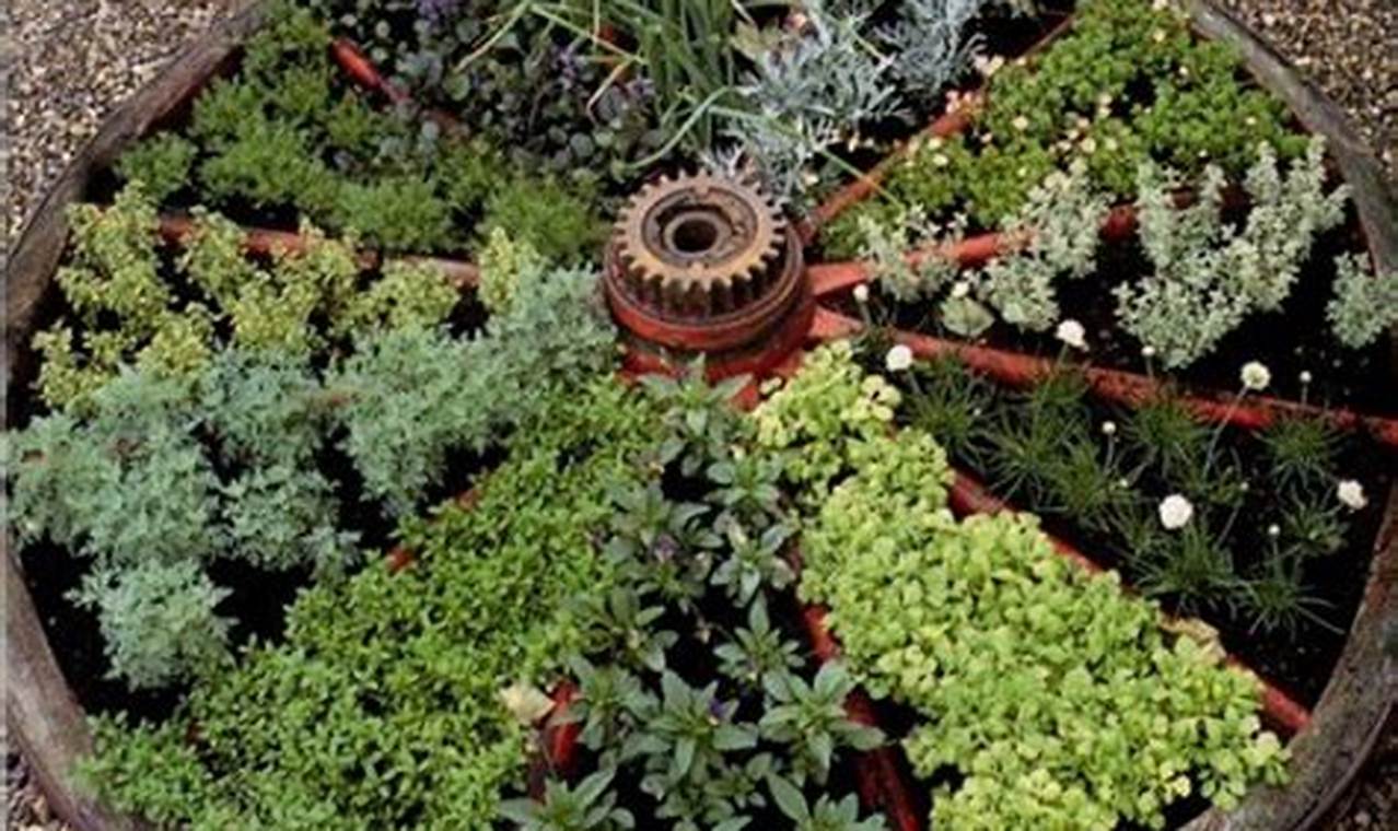 Unveil the Secrets of Herb Garden Design: A Visual Guide to Enchanting Gardens
