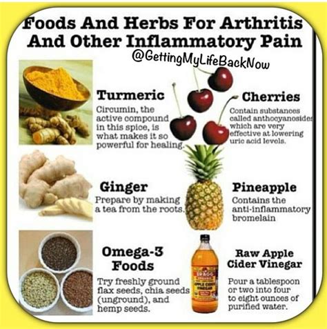 herbal cure for arthritis