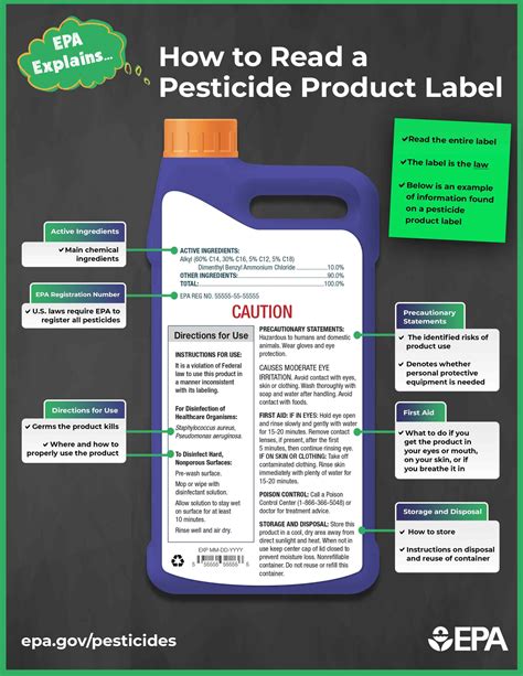 Herbicide Label Information