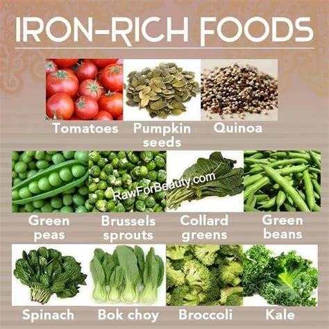 Herbs With Iron