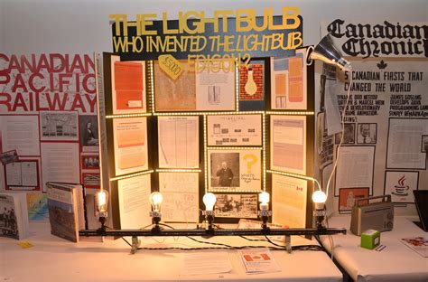 Heritage Fair Canada