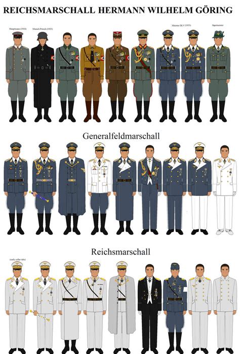 hermann goering uniforms deviantart gallery