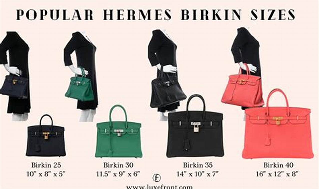 Hermes Birkin Sizes