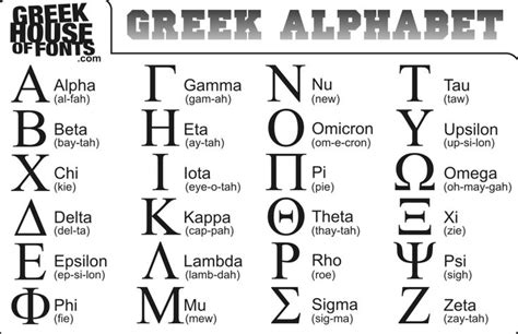 hermes in greek letters