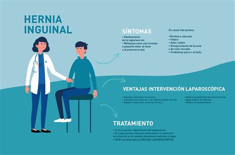 hernia inguinal tratamiento quirurgico