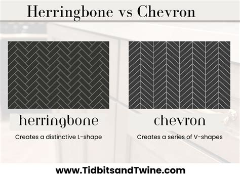Herringbone Vs Chevron Tile Pattern