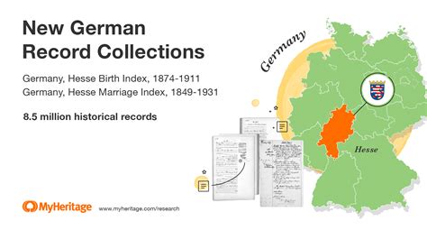 hessen germany birth records